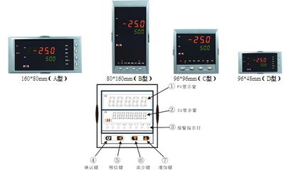 nhr 5600 虹潤(rùn)儀表產(chǎn)品nhr 5600系列流量積算控制儀